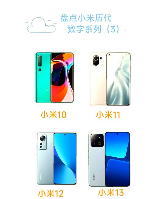 2024全国金融科技专业大学排名榜