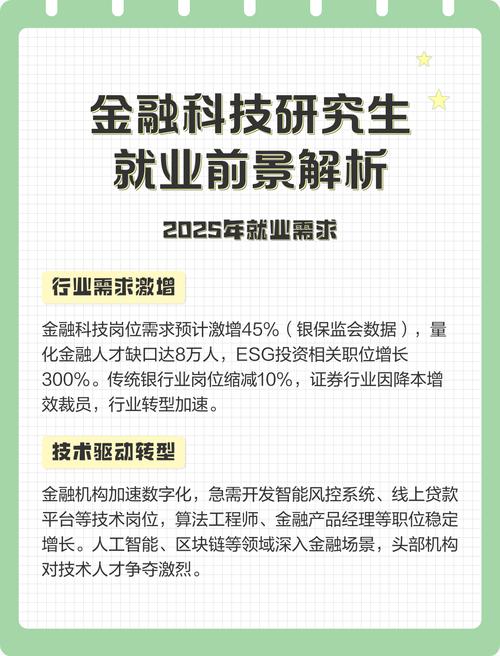 金融科技软科排名国内大学