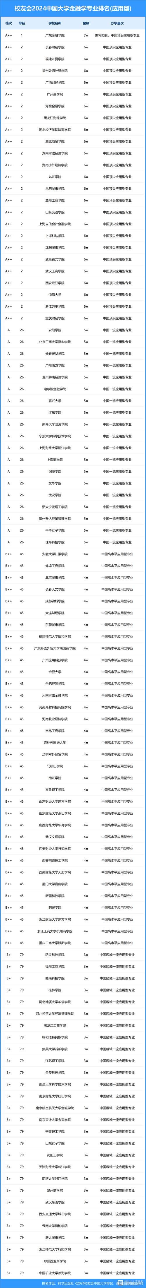 2024年中国笔记本电脑市场发展的四个特点