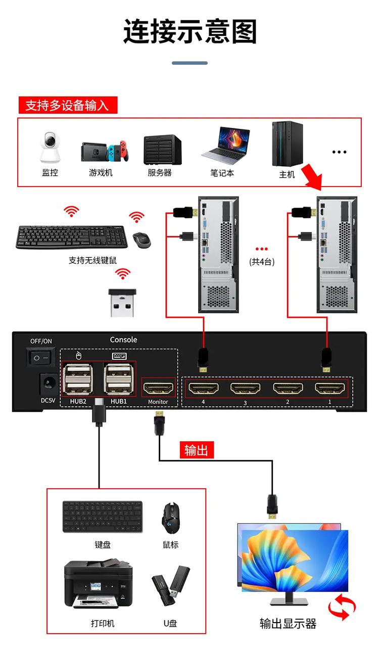 笔记本网络IP切换器V8.0使用方法