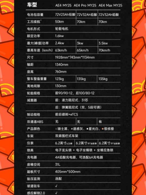 ...AE做视频后期选什么电脑配置?视频剪辑笔记本电脑推荐指南(2024版...