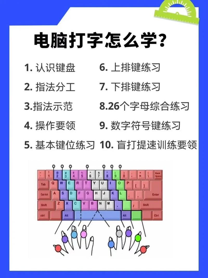 电脑入门课程