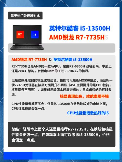 东田军工三防笔记本电脑,为战场紧急军事救护赋能