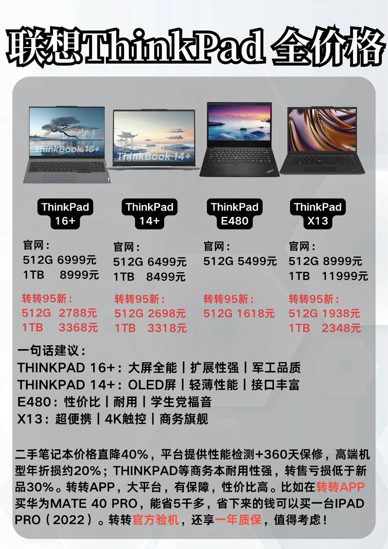 适合老年人的笔记本电脑有哪些,费用如何