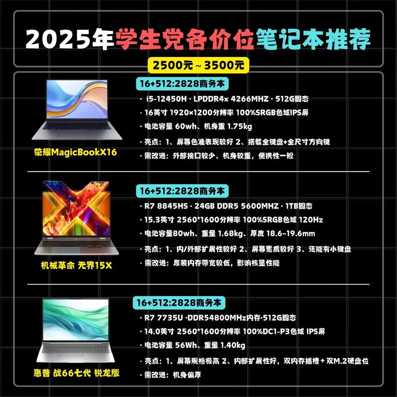 2025学生党福音:十款高性价比笔记本电脑,满足学习娱乐双重需求_百度...
