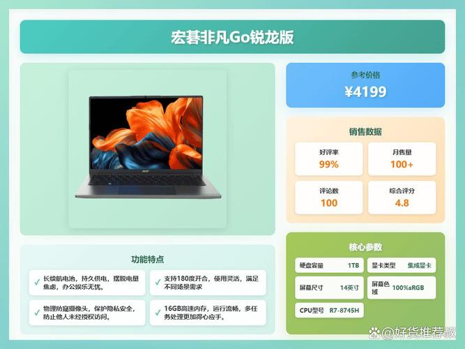 请大家推荐一款性价比高的笔记本电脑,配置:CPU速度2.8GHz以上,内存4GB...