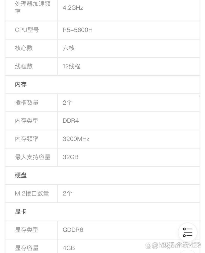 10款32G内存笔记本电脑推荐排名榜
