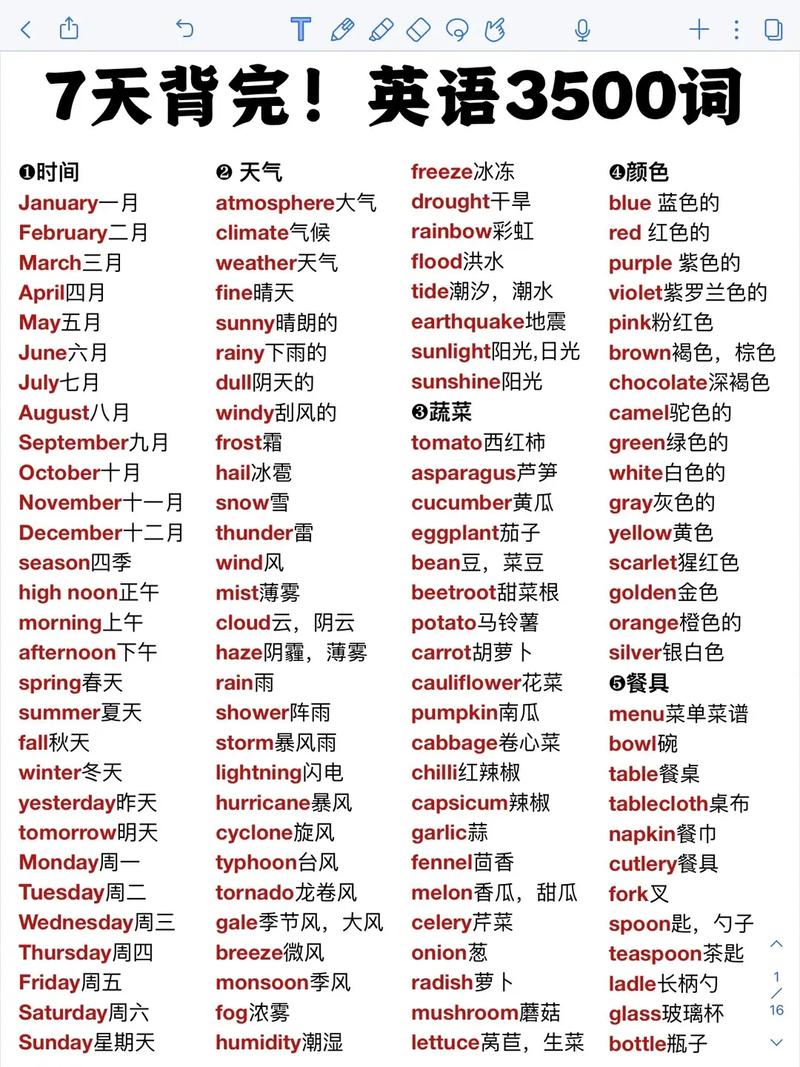 高中3500个必背英语单词