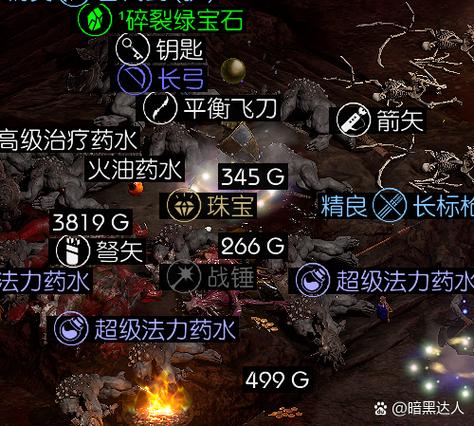 40篇搞定专升本3500个单词(2)