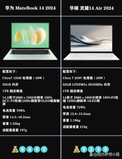 华为和华硕笔记本电脑哪个好