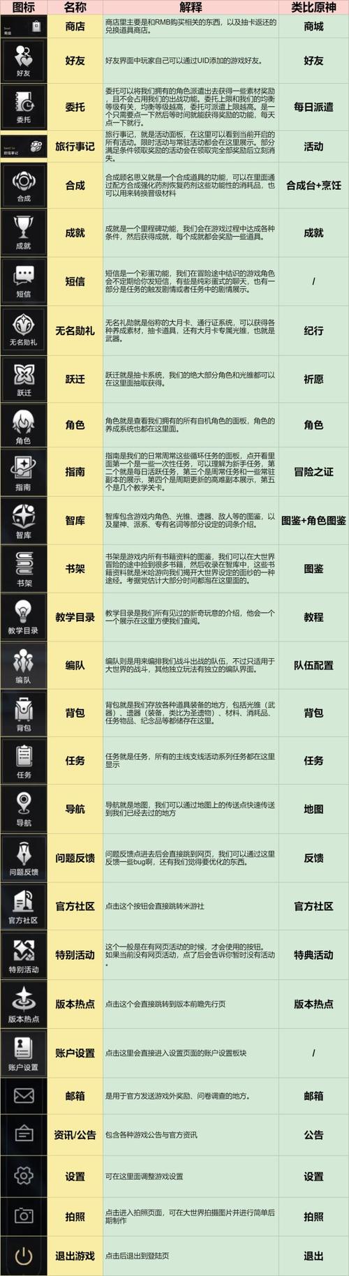 电脑玩崩坏星穹铁道需要什什配置?
