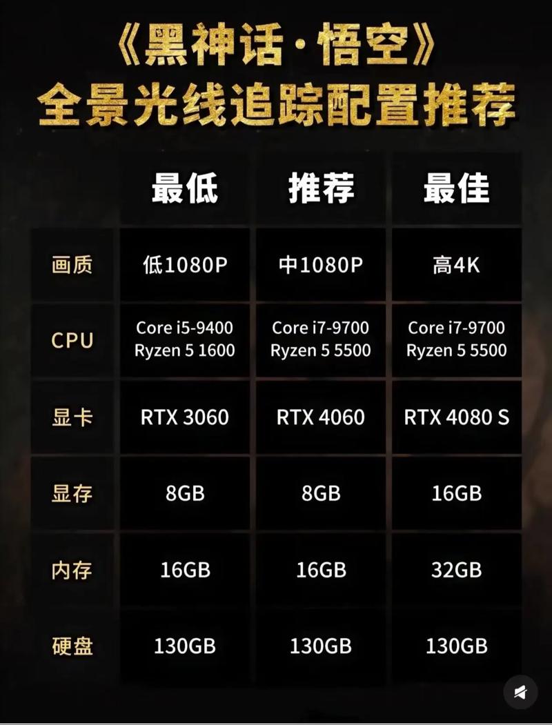 打游戏比较好的十款笔记本电脑推荐