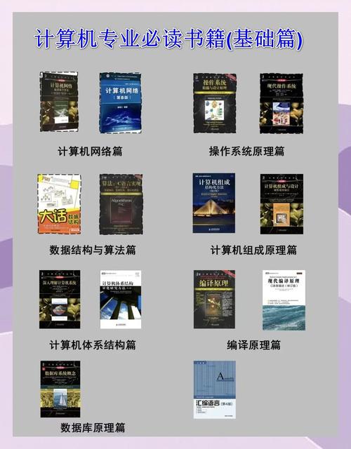 想要系统的学习一下电脑,请各位大能推荐一本系统的电脑入门书籍