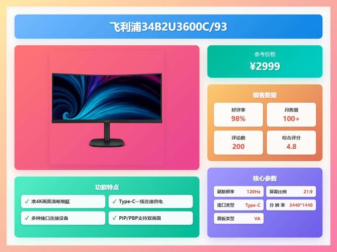 电脑高配置曲面屏电脑曲面屏的好处和坏处
