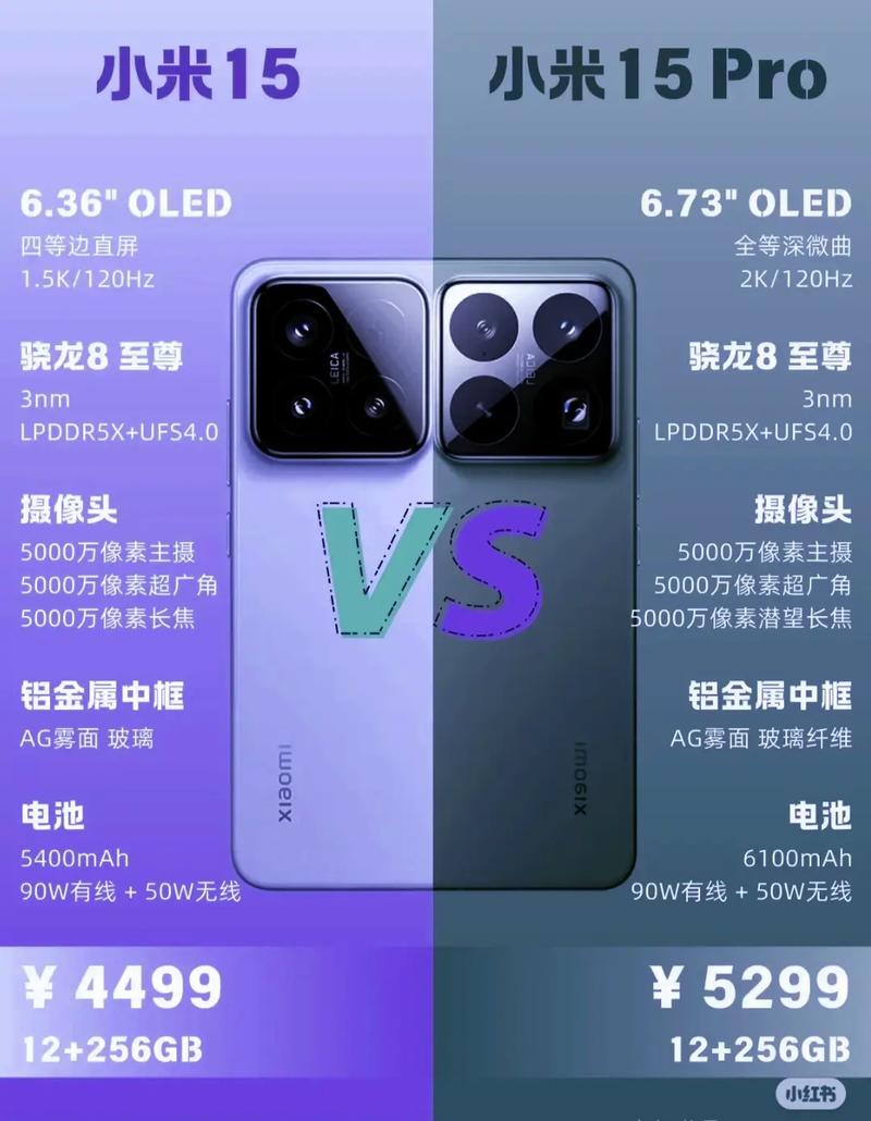 国庆出游必备数码好物清单,荣耀全场景产品提升旅行幸福感