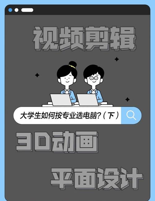 艺术设计类用什么电脑好