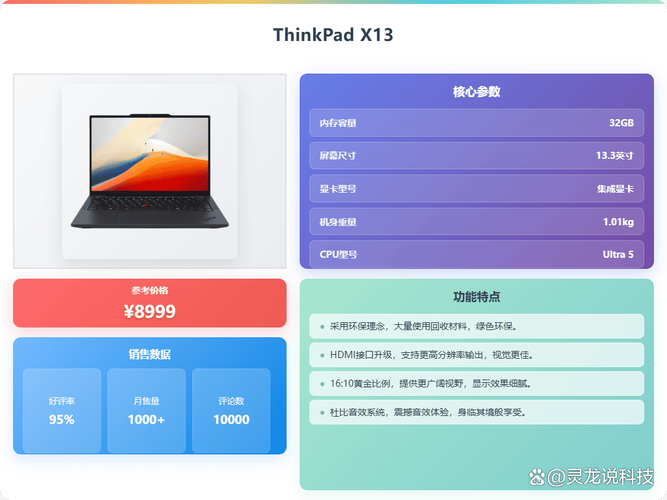 6000元预算如何选到适合vlog剪辑的笔记本?