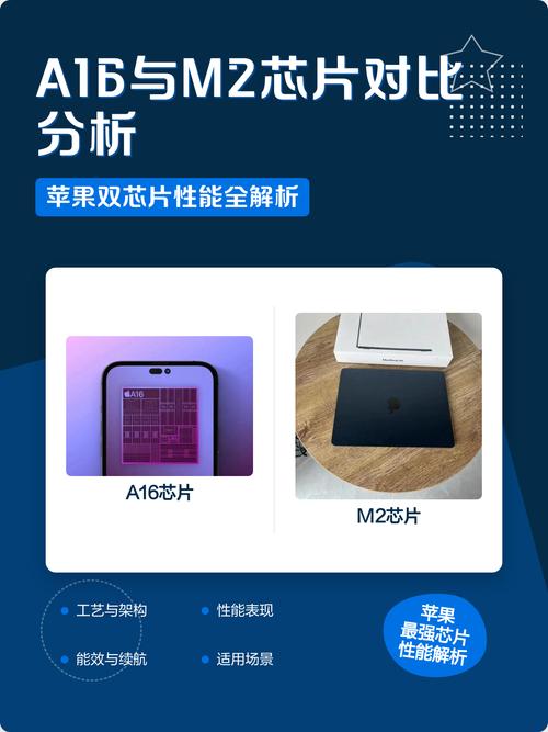 如何评价极客湾对Switch2的SOC性能的评估?