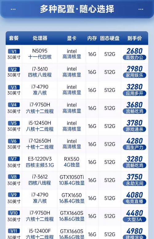 配置比较高的国产电脑国产电脑品牌有哪些