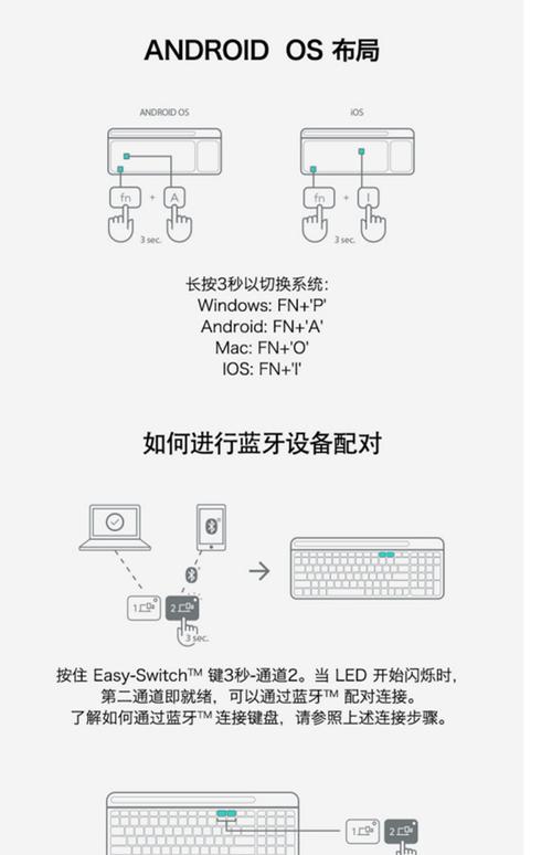 怎么用外接键盘?