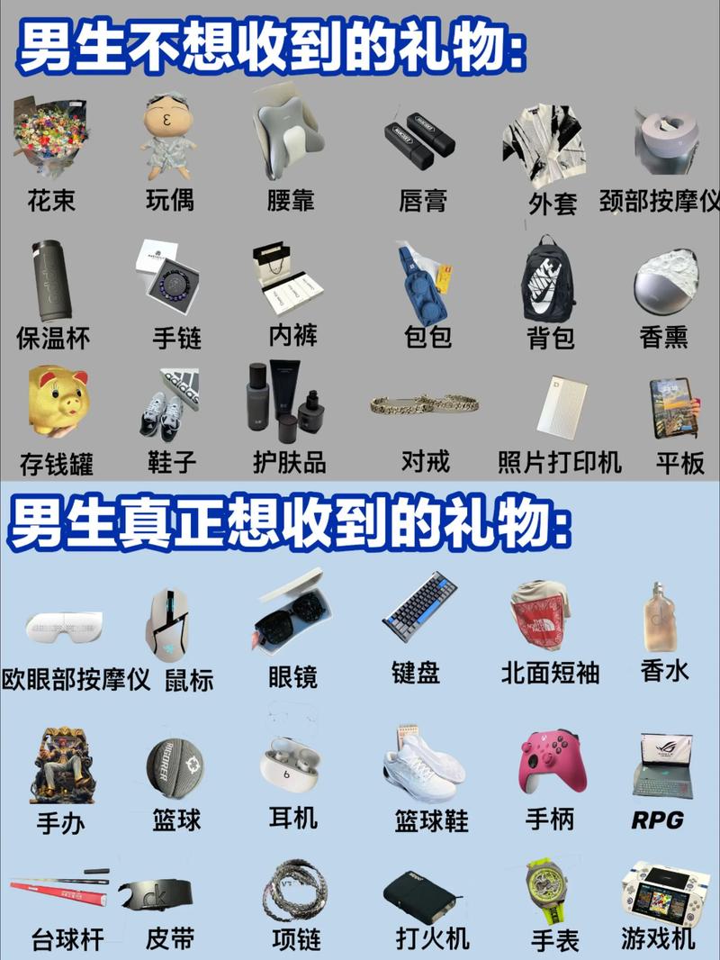 侄子读高中了送什么礼物他会喜欢