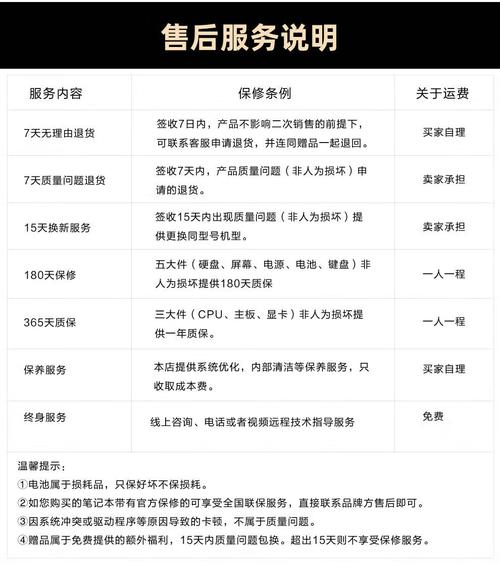 联想笔记本售后客服24小时电话介绍