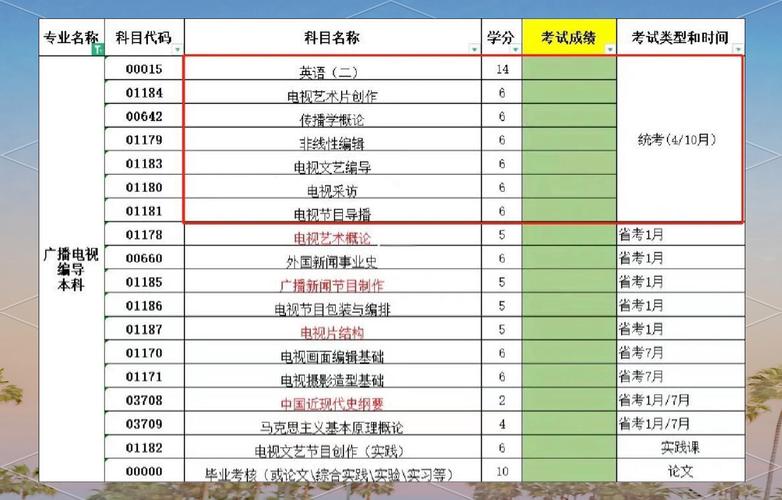 编导专业,大学该准备什么样的笔记本电脑???