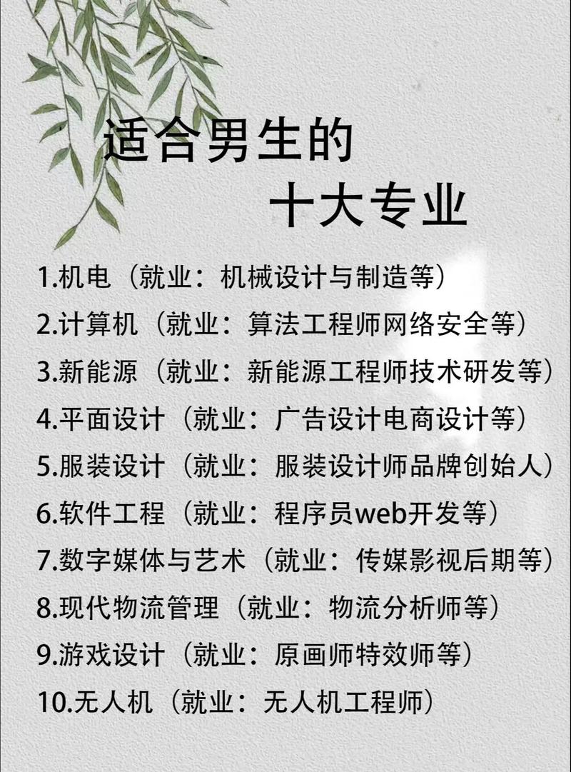 未来十年男生最吃香的职业