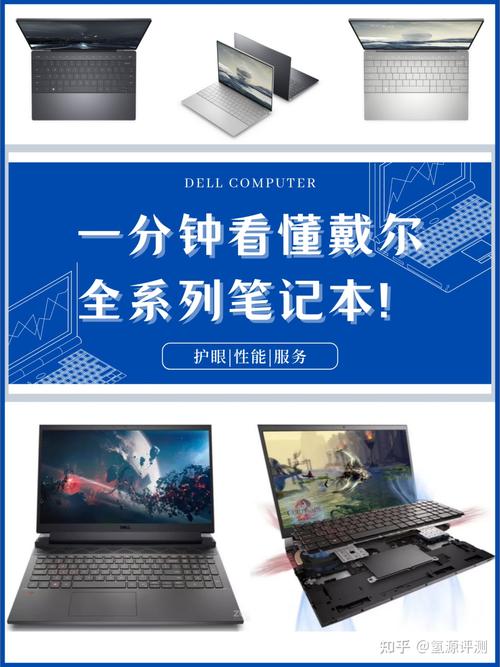 一分钟教你学会看戴尔电脑系列