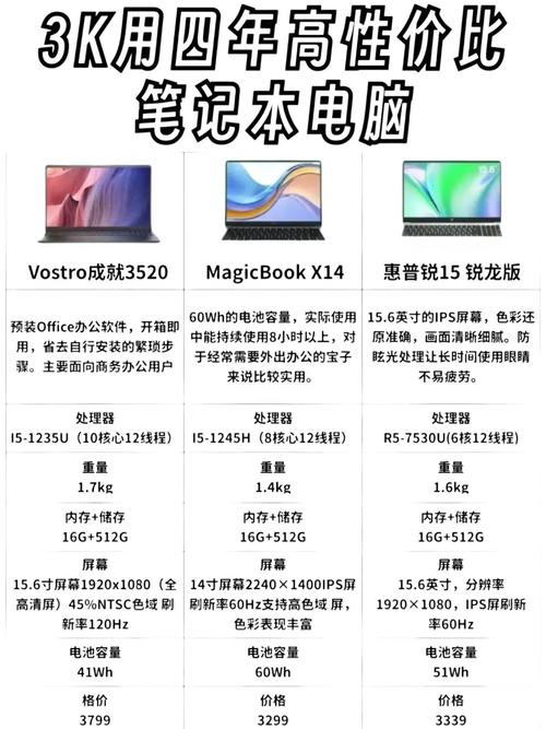 日常办公买什么笔记本电脑