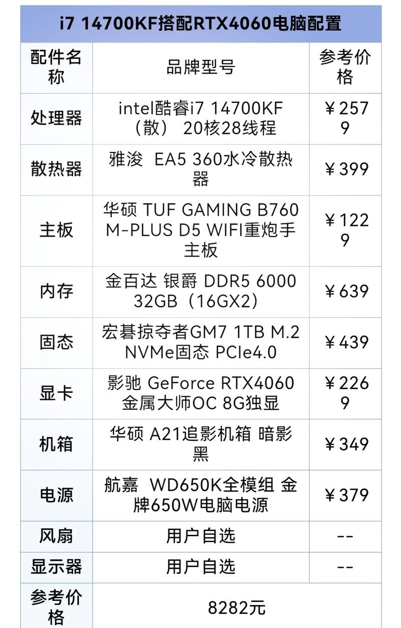 主流笔记本电脑配置推荐