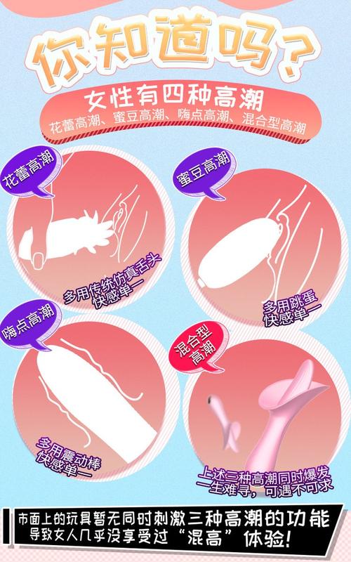 女用自卫器有那些