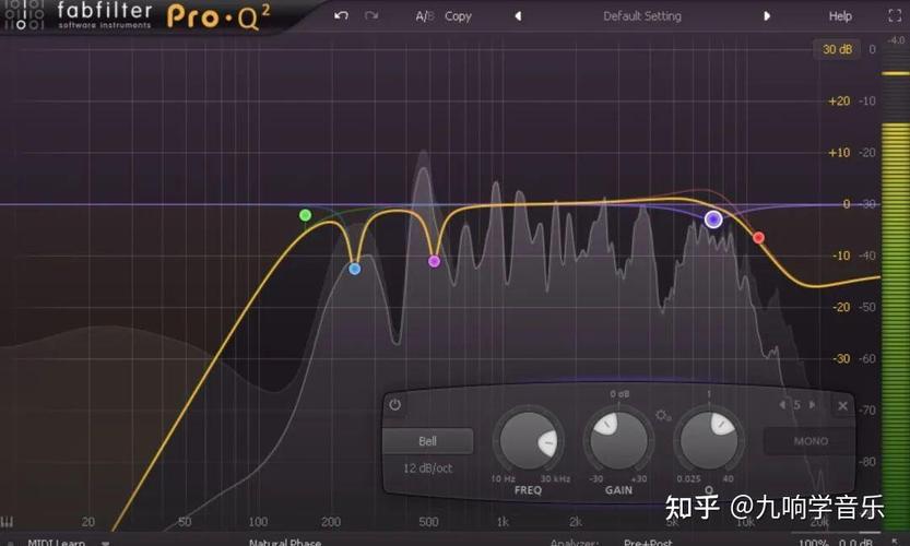 “百万调音师”修炼完全攻略,歌曲人声后期DIY必看!