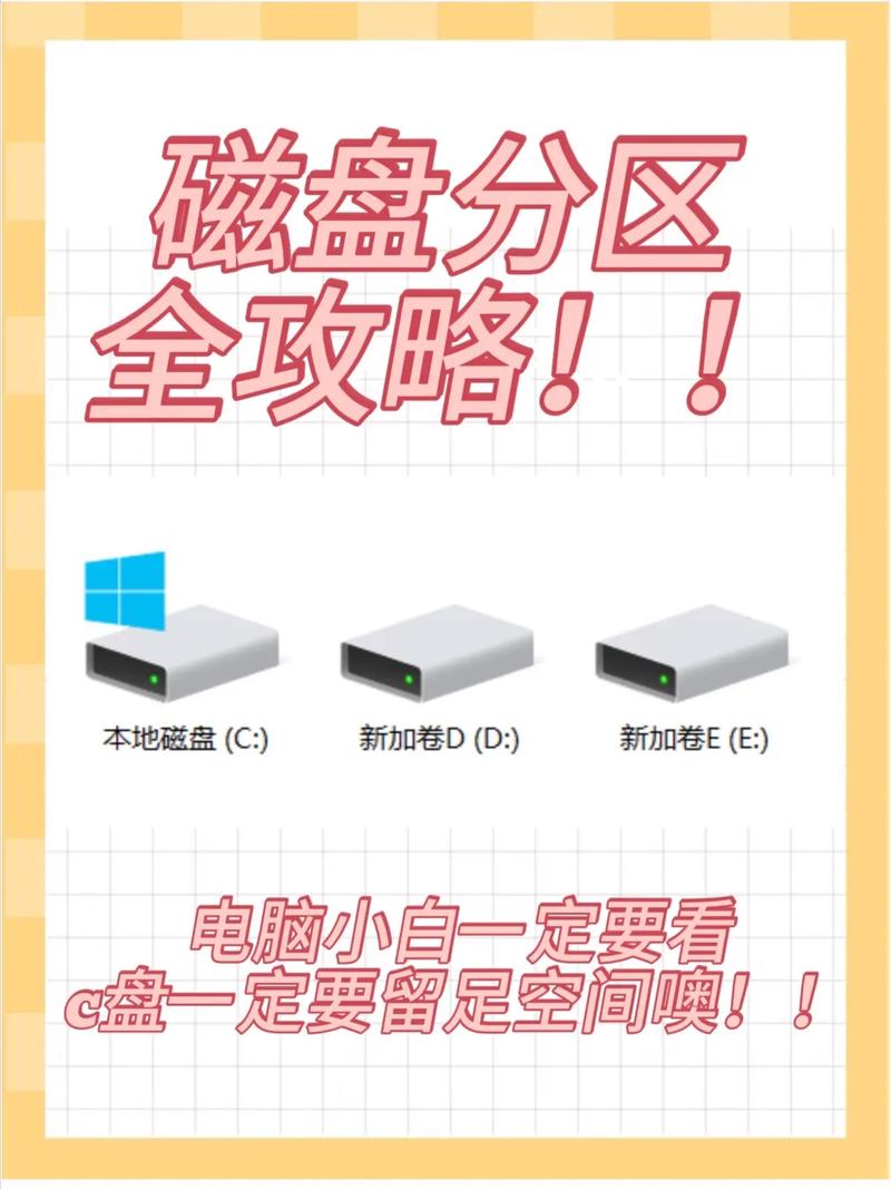 笔记本分盘怎么分合理