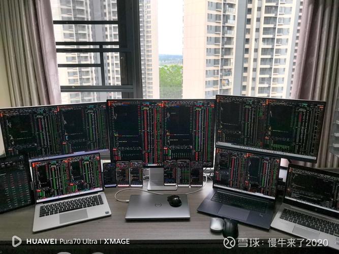 炒股专用多屏电脑配置多屏炒股电脑配置