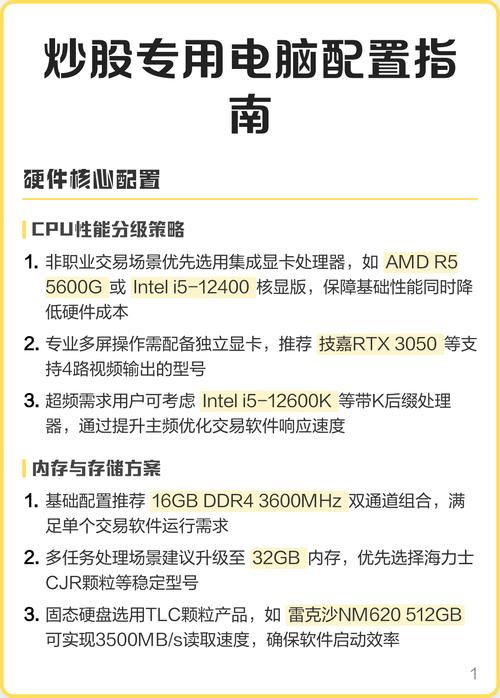 炒股多屏电脑配置参数多屏炒股电脑配置