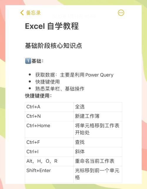 学统计学需要带电脑吗