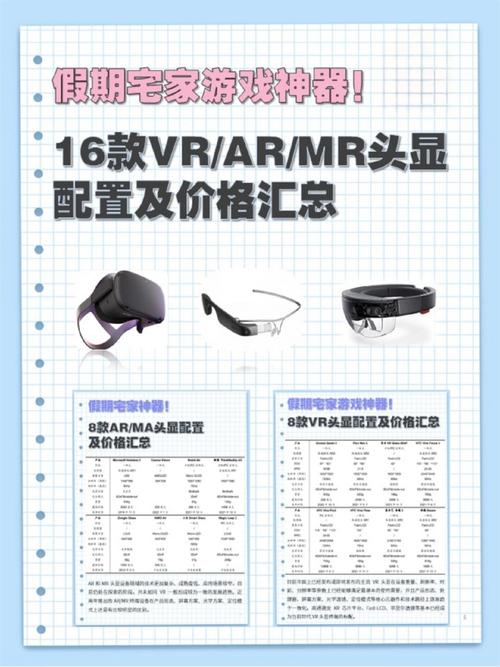 学vr用什么笔记本电脑
