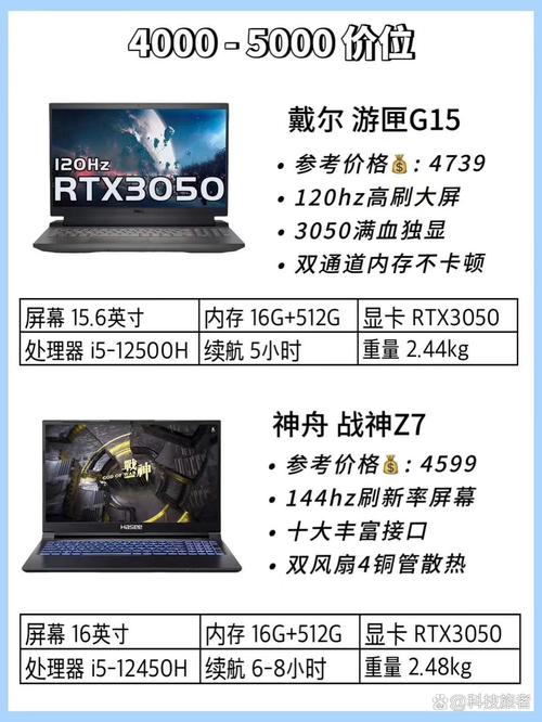 追求极致性能,前十笔记本电脑品牌十款电脑推荐里哪些搭载顶级芯片的旗舰...