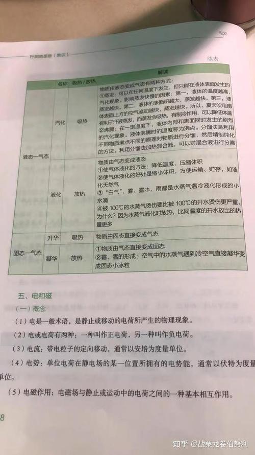 如何准备公务员考试?