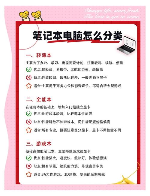 想给老人买一台平板哪个牌子好?平时下下象棋,求推荐!