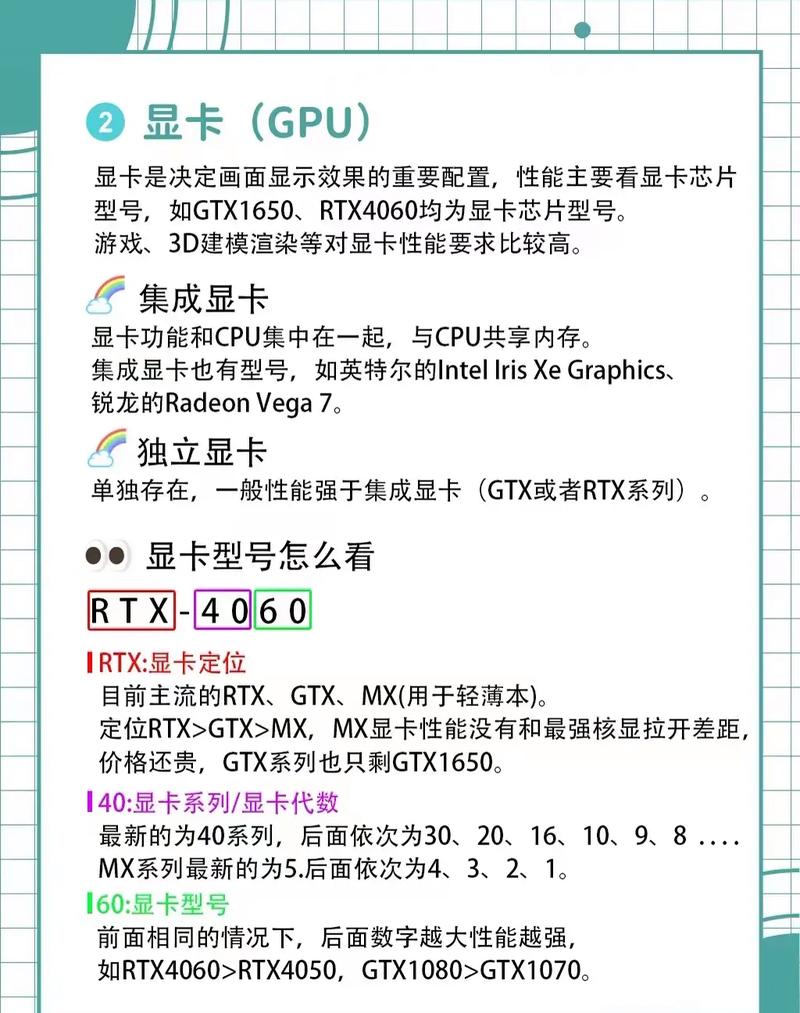 小白笔记本电脑选购攻略?看这篇不踩坑