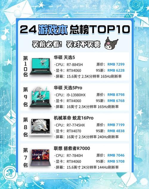 2024年笔记本电脑推荐!游戏本销量排名榜top5!游戏笔记本电脑哪个牌子...