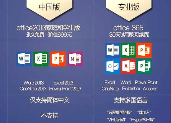 “儿臣”的账单与“额娘”的神回复火了