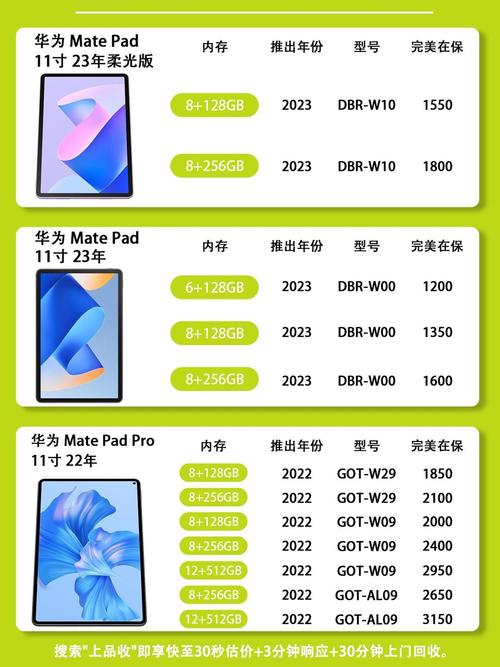 2024年华为笔记本哪一款性价比高?华为电脑推荐盘点大全(7月更新)_百...