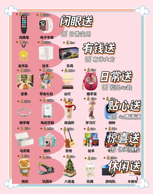 手帐大礼包多少钱一套