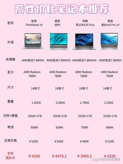 笔记本电脑买华为小米还是联想哪家质量比较好