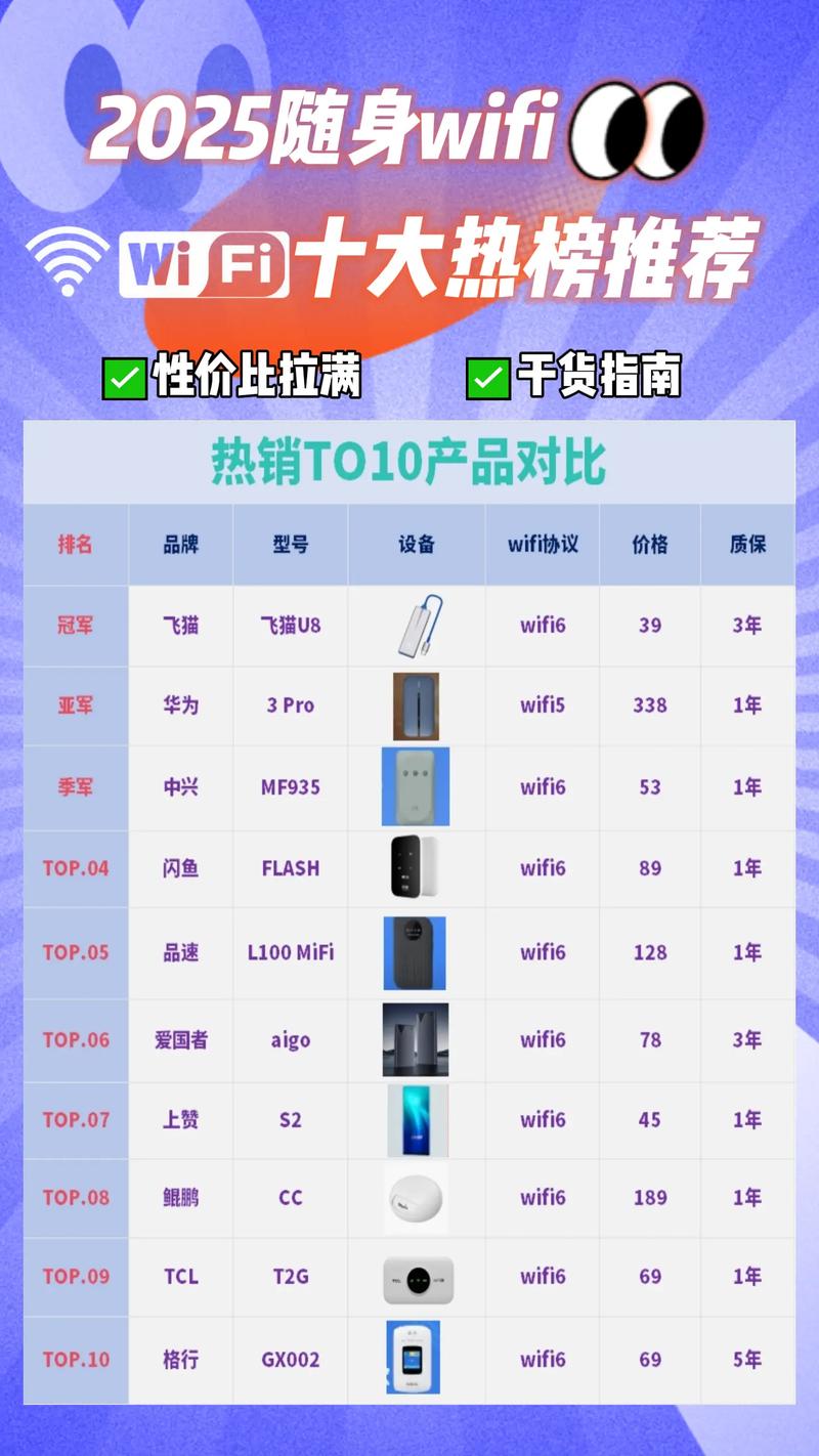 笔记本上网卡哪个好