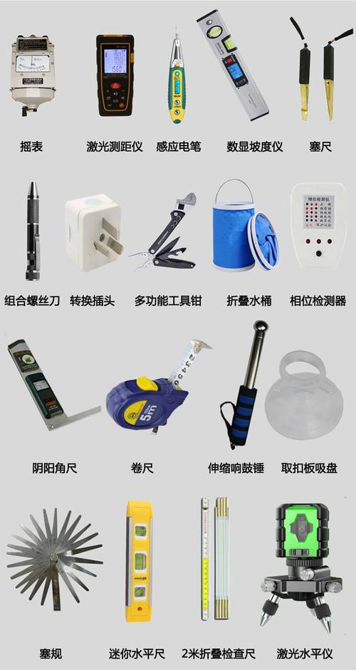 房屋设计师需要什么工具