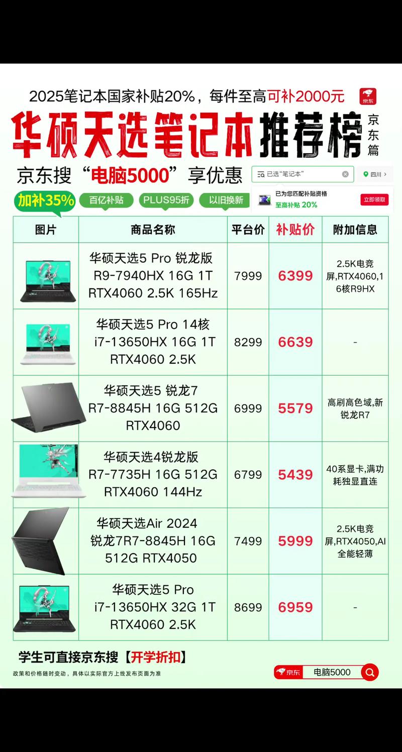 笔记本电脑哪个性价比比较高?2025年推荐的十款最佳选取!